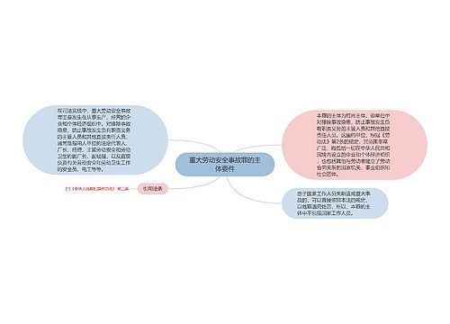 重大劳动安全事故罪的主体要件