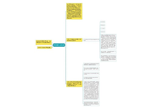 常识判断-主体分析