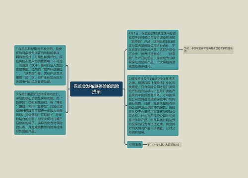 保监会发布跌停险的风险提示