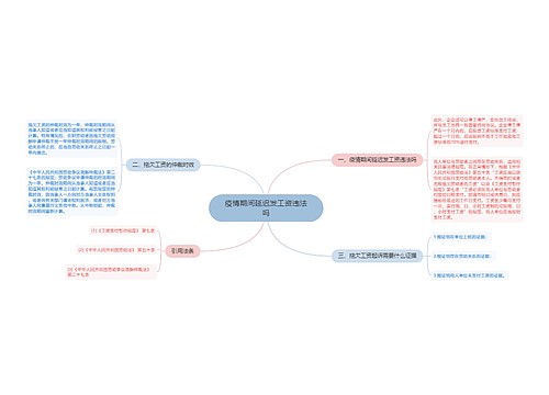 疫情期间延迟发工资违法吗