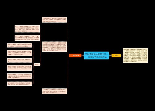 2022国考申论答题技巧——综合分析之比较方法