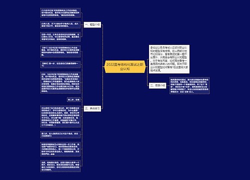 2022国考结构化面试之职业认知