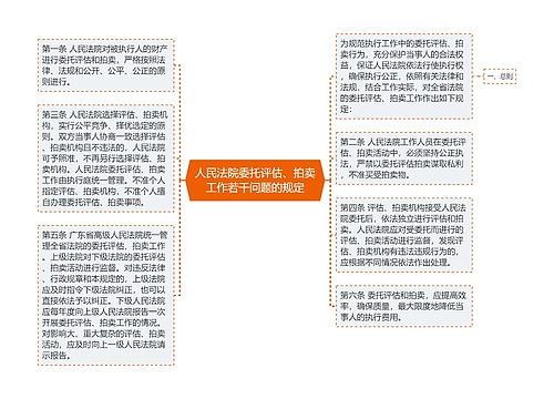人民法院委托评估、拍卖工作若干问题的规定