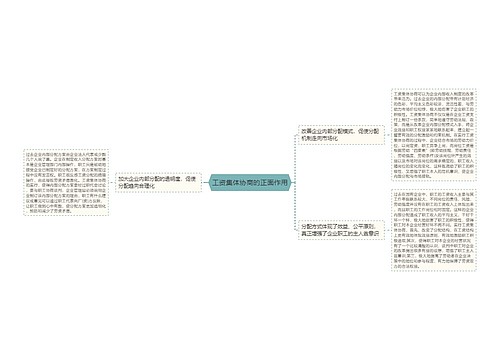 工资集体协商的正面作用