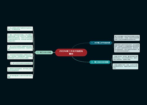 2022年第三方支付流程有哪些