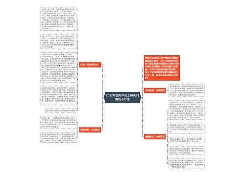 2022年国考申论之解决问题的小方法