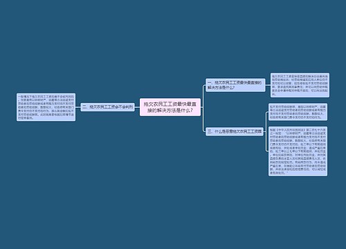 拖欠农民工工资最快最直接的解决方法是什么?