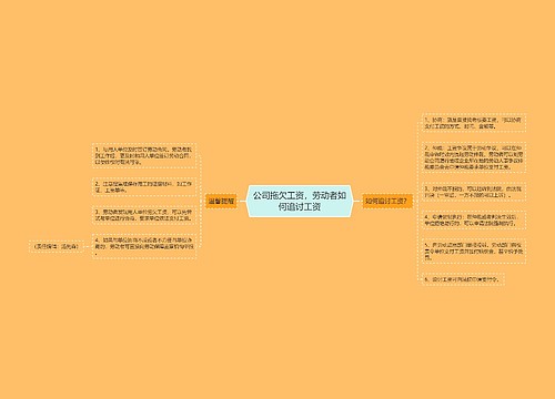 公司拖欠工资，劳动者如何追讨工资