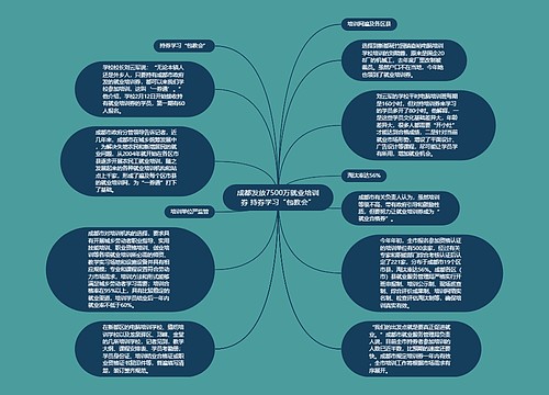 成都发放7500万就业培训券 持券学习“包教会”