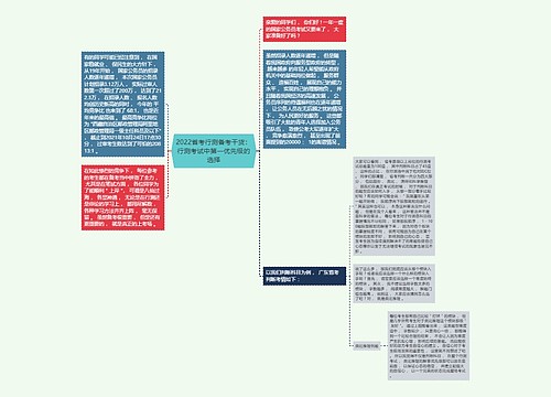 2022省考行测备考干货：行测考试中第一优先级的选择