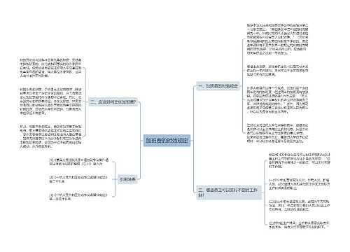 加班费的时效规定