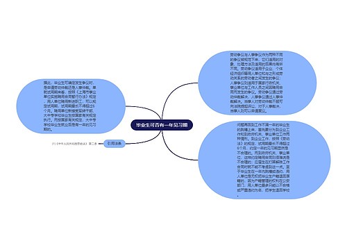 毕业生可否有一年见习期