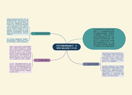 2022年国考面试技巧：无领导小组讨论的三个大坑