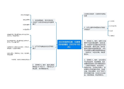 2023年国考行测：行测常识判断模拟（2022年10月26）