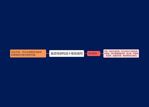 鼻梁骨断构成十级伤残吗