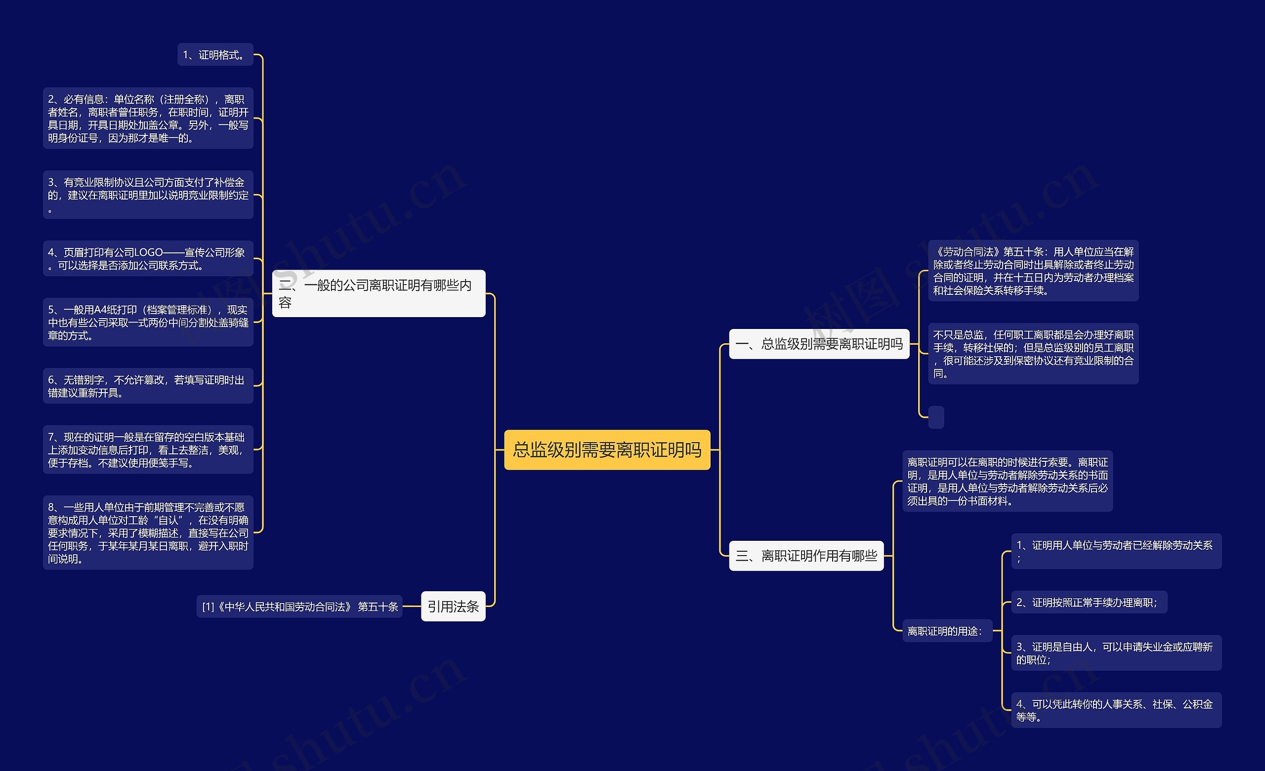 总监级别需要离职证明吗 总监级别需要离职证明吗