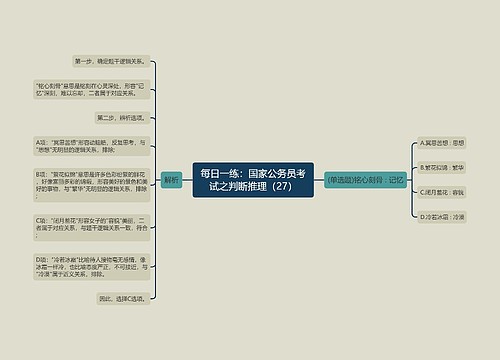 每日一练：国家公务员考试之判断推理（27）