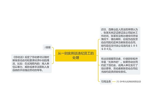 从一则实例谈违纪员工的处理