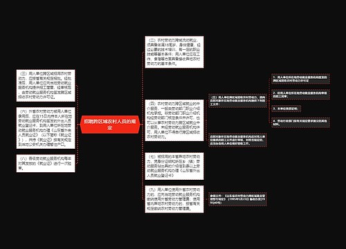 招聘跨区域农村人员的规定