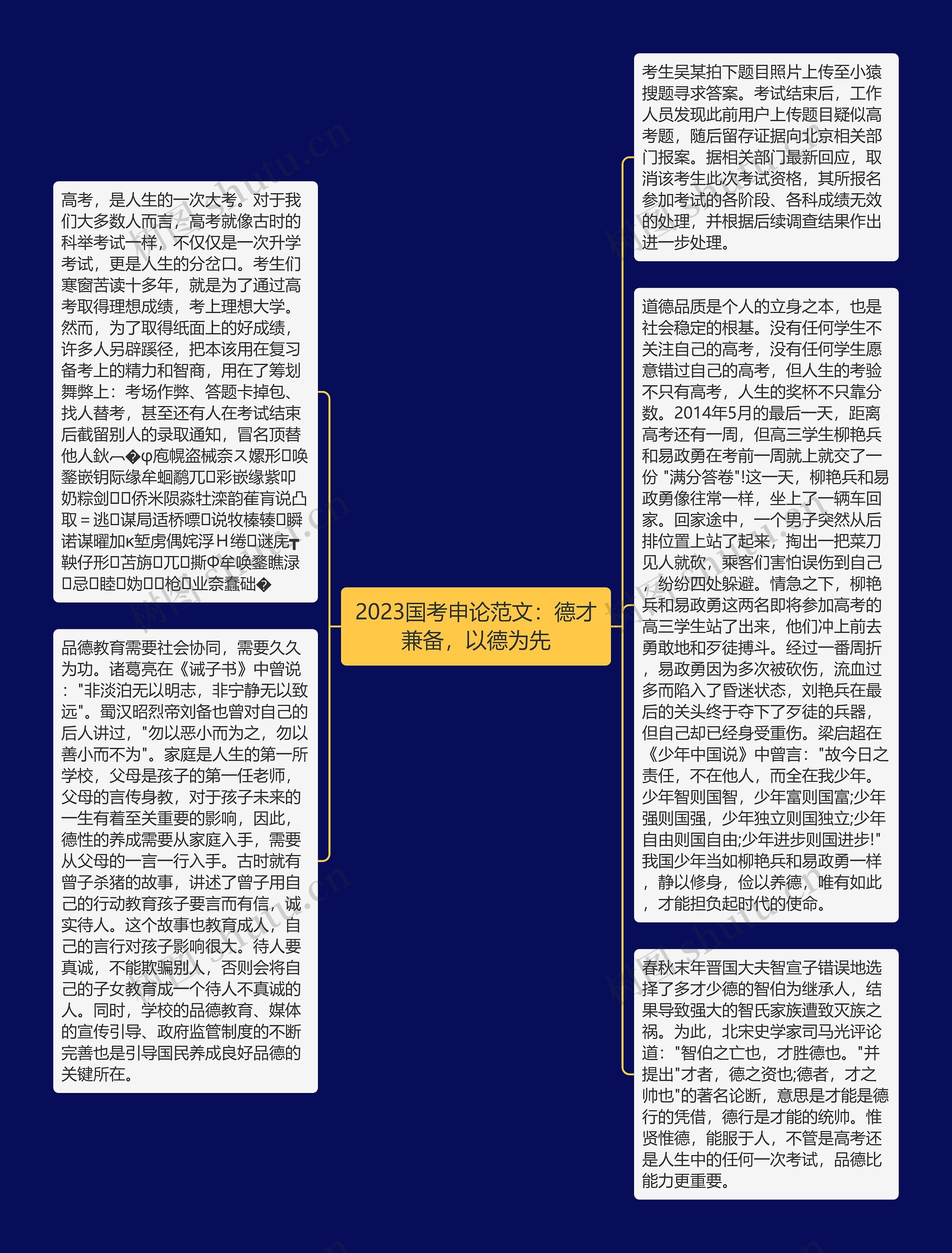 2023国考申论范文：德才兼备，以德为先