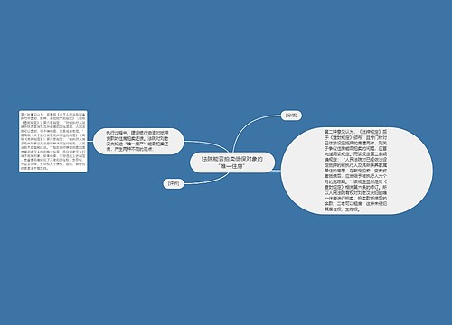 法院能否拍卖低保对象的“唯一住房” 