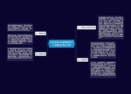 申论综合分析题答题技巧之正确应对综合分析