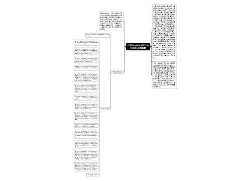 全国股转系统如何对挂牌公司进行自律监管