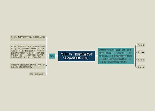 每日一练：国家公务员考试之数量关系（30）