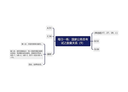 每日一练：国家公务员考试之数量关系（9）