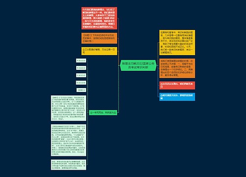 推理法巧解2022国家公务员考试常识判断