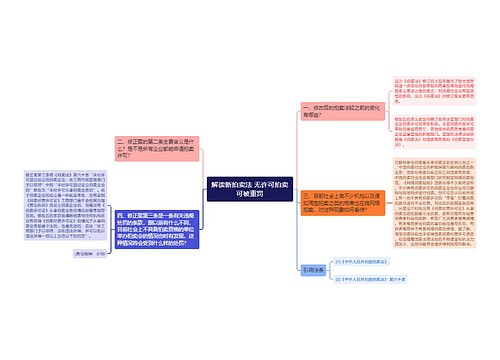 解读新拍卖法 无许可拍卖可被重罚