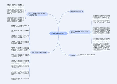 如何在西安买房落户？