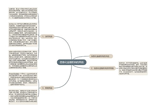 信息化金融机构的风险