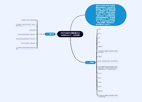 2022年国考行测数量关系中的拿分大户：几何问题