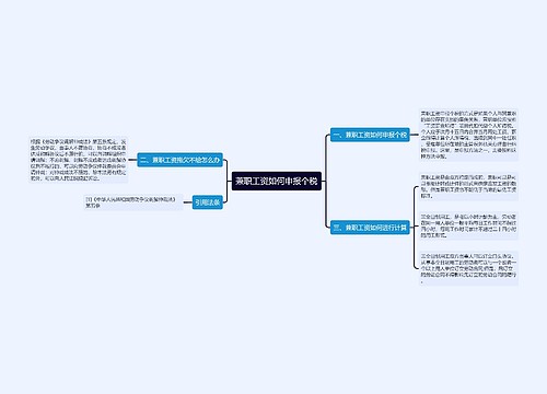 兼职工资如何申报个税