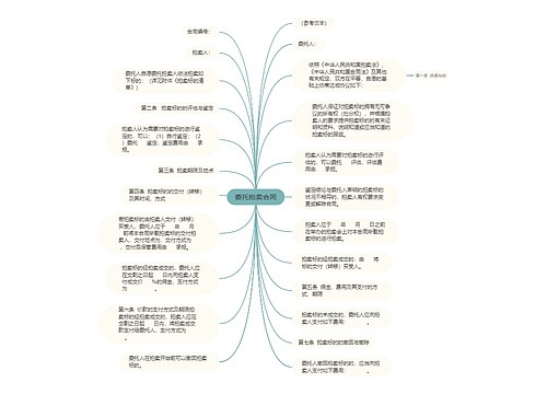 委托拍卖合同