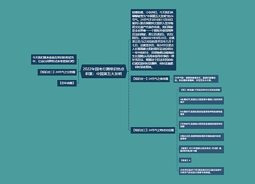 2022年国考行测常识热点积累：中国第五大发明