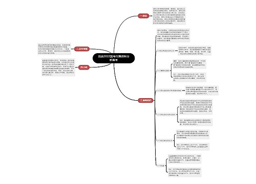 浅谈2022国考行测资料分析备考