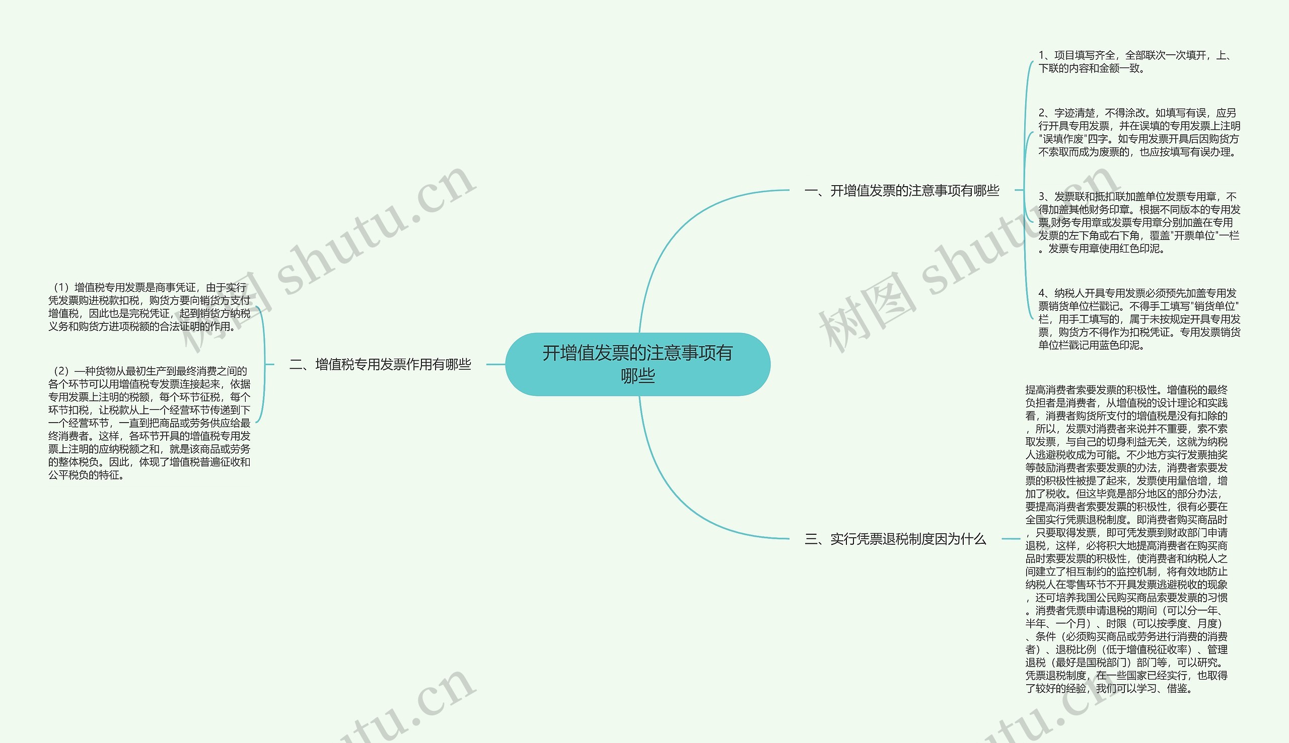 开增值发票的注意事项有哪些思维导图