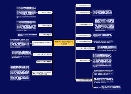 管理审计在医院物资招标采购运用