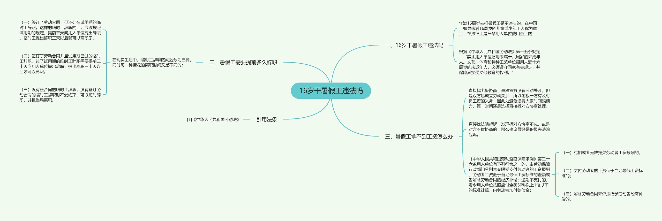 16岁干暑假工违法吗