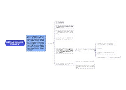 2022国考面试规划事件处理到底怎么答？