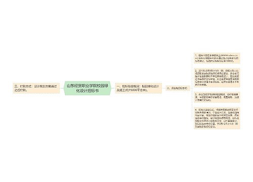 山东经贸职业学院校园绿化设计招标书