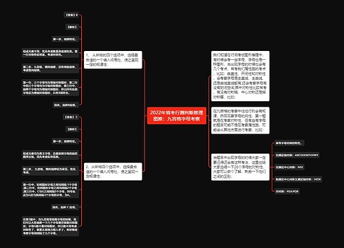 2022年省考行测判断推理图推：九宫格字母考察