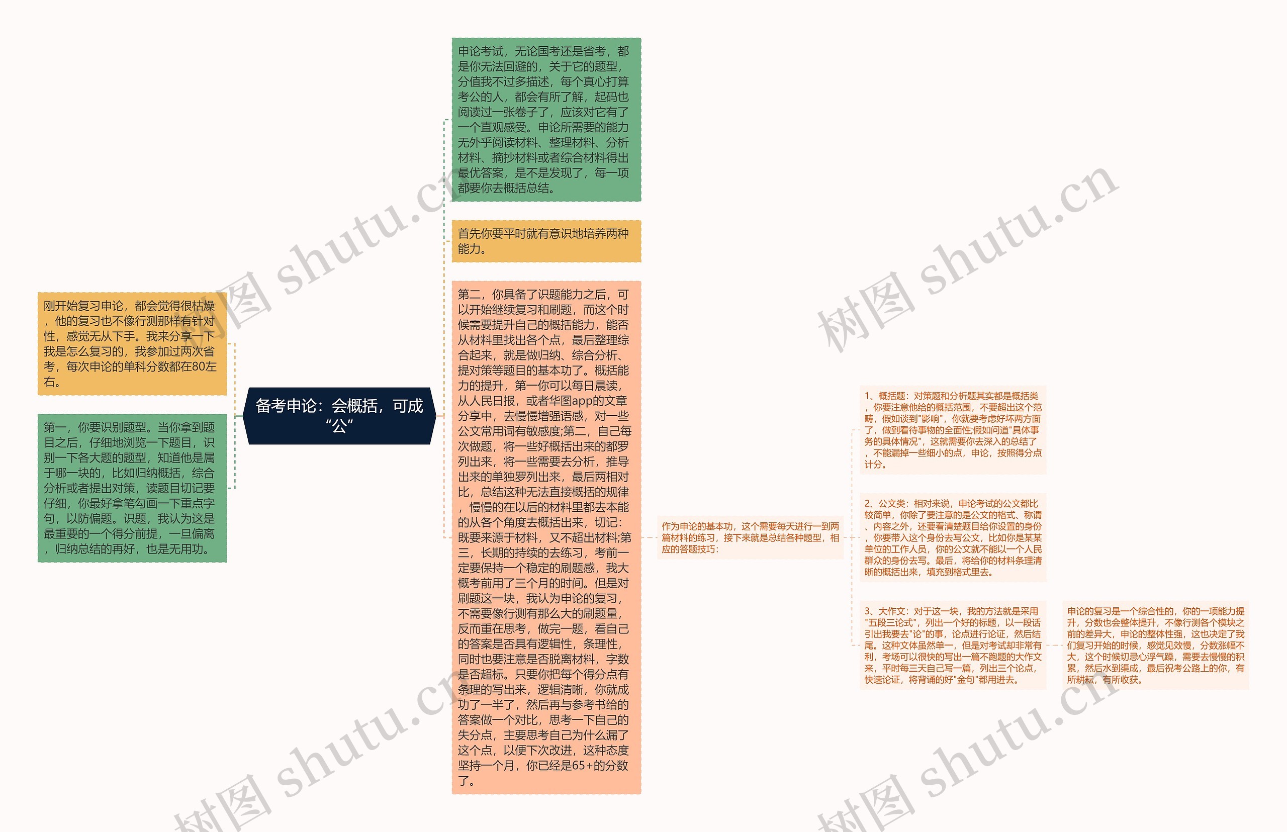备考申论：会概括，可成“公”