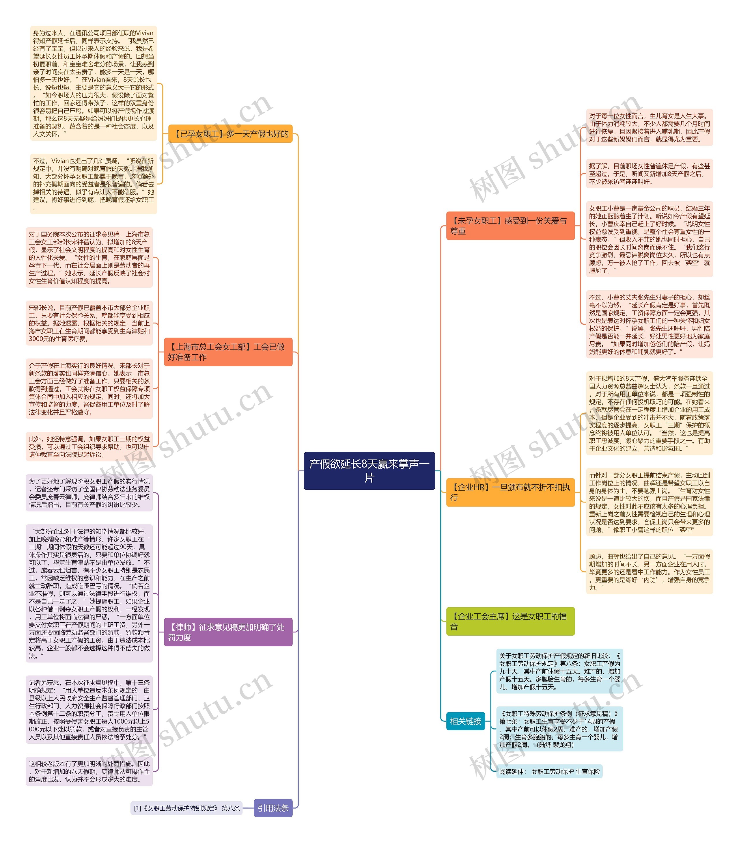 产假欲延长8天赢来掌声一片思维导图