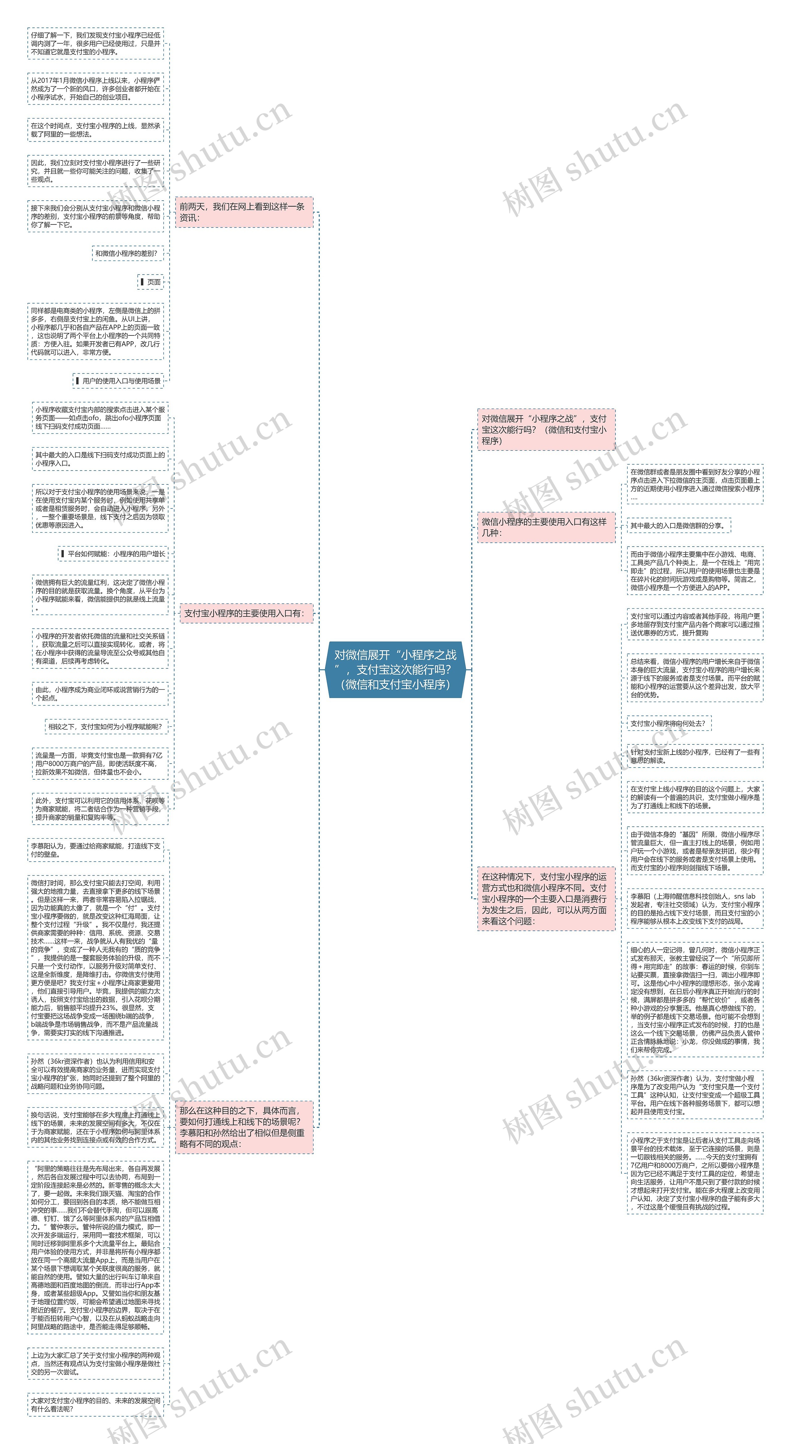 对微信展开“小程序之战”，支付宝这次能行吗？（微信和支付宝小程序）