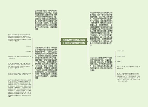 行测数量关系易错点分析：插空法问题易错点分析