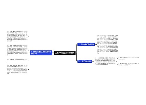 工伤六级应该如何赔偿？