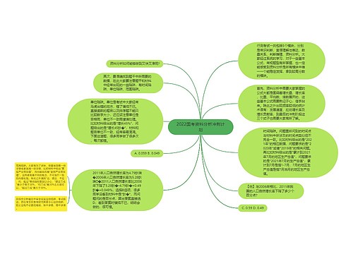 2022国考资料分析冲刺计划